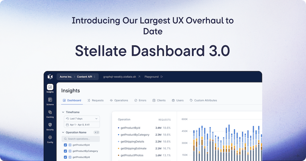 Introducing Our Largest UX Overhaul to Date