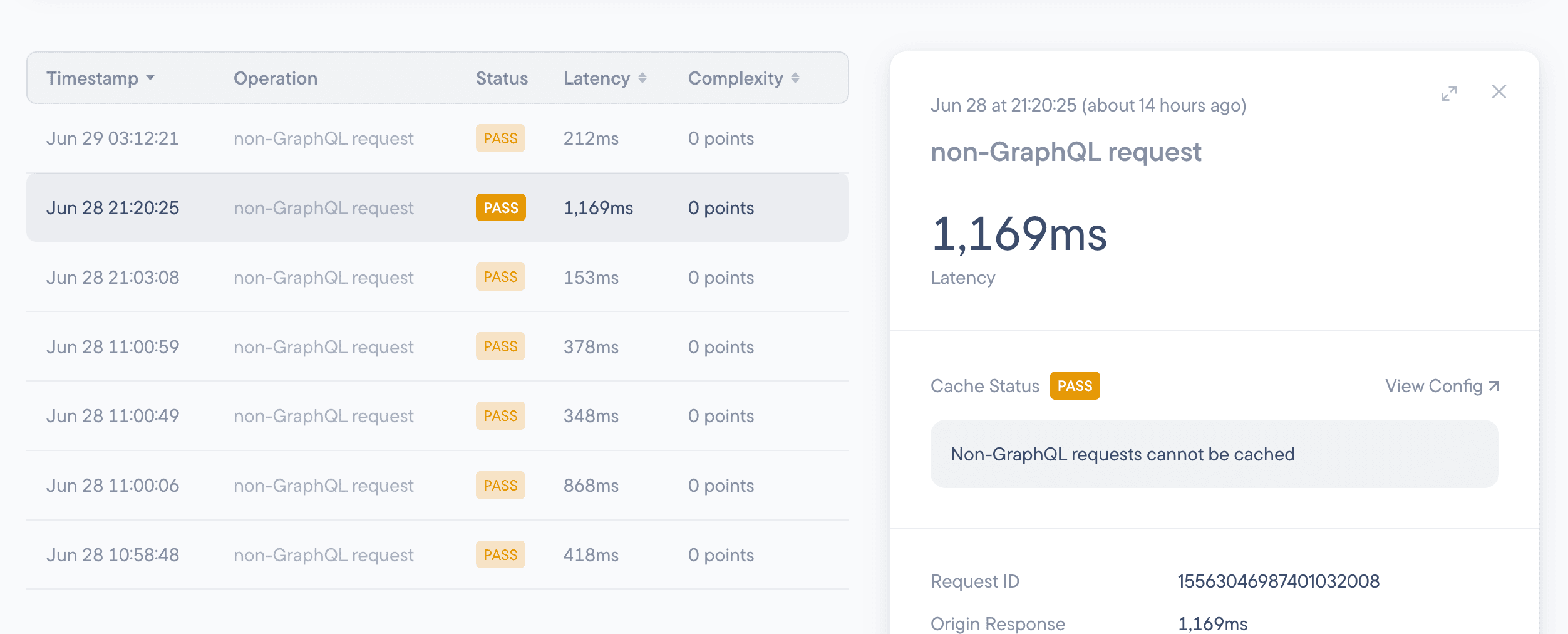 An image displaying a list of requests with cache status of "pass" due to a Non-GraphQL request