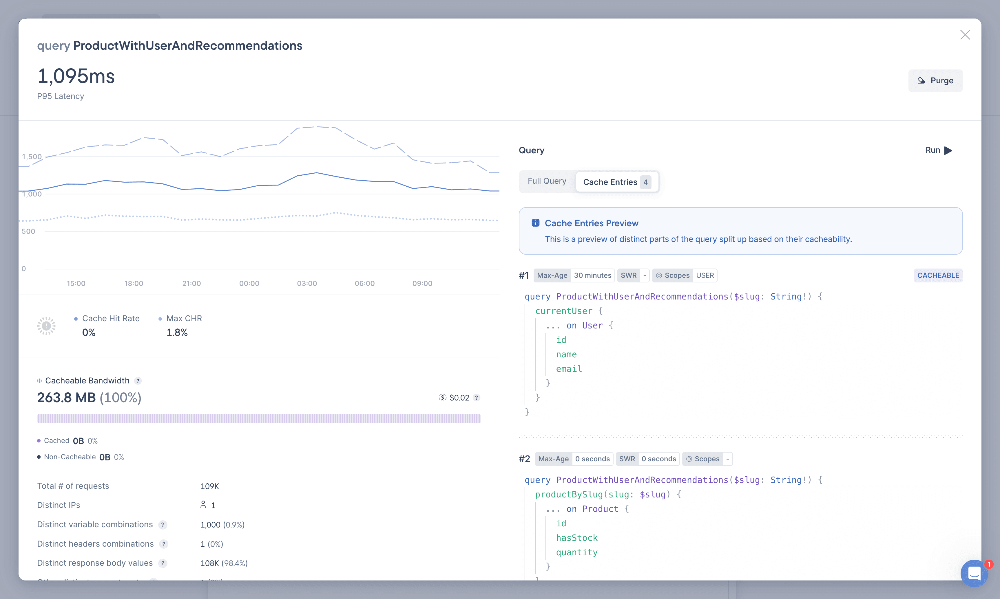 Show query detail view including a preview of Cache Entries produced with Partial Query Caching