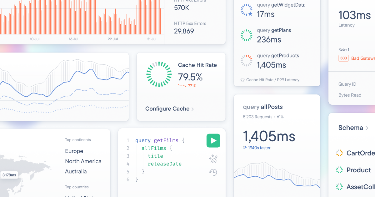Announcing Our Brand-New Dashboard: Everything You Need to Know