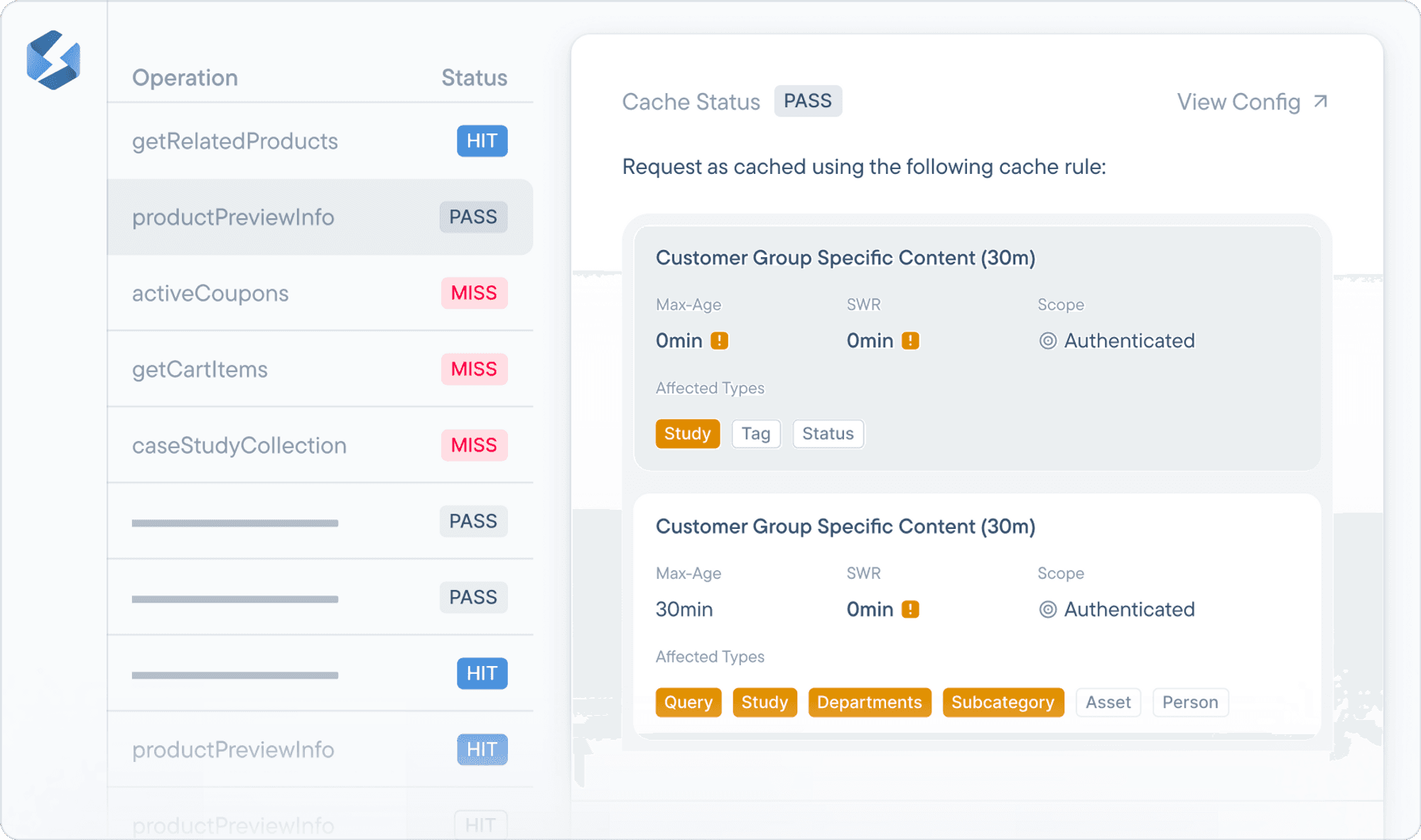 Multiple caching rules