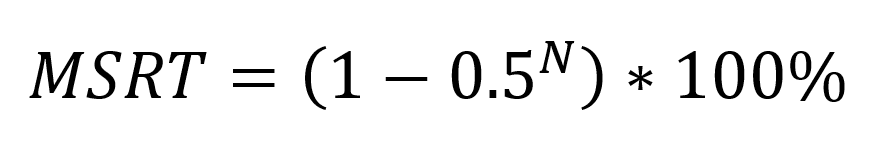 MSRT = (1 - 0.5 ^ N) * 100