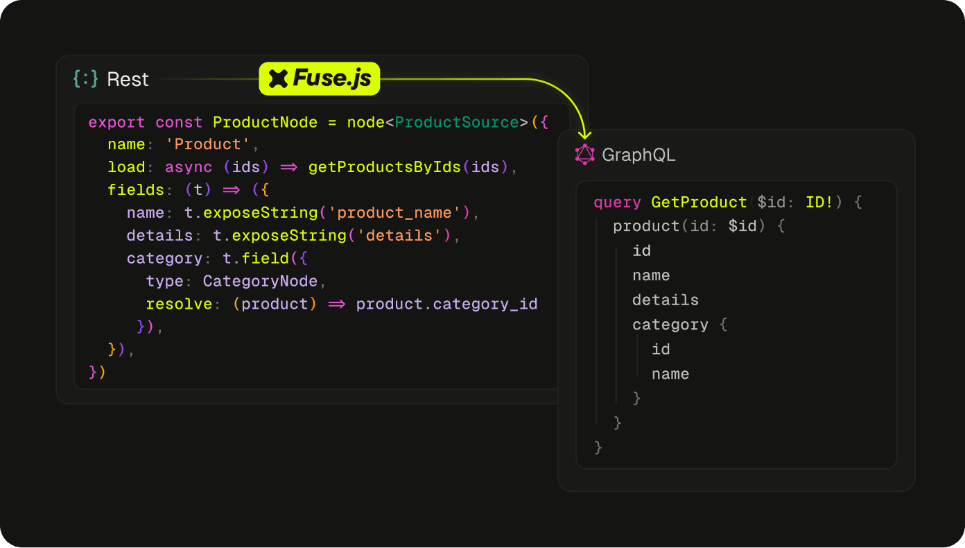 Announcing Fuse.js: The opinionated framework for creating typesafe ...